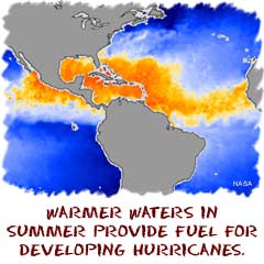 Graphic represnting warmer summer waters in Atlantic Ocean