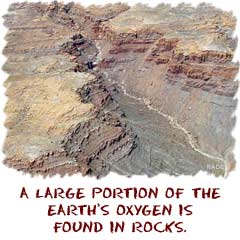 a large portion of the earths oxygen is found in its rocks