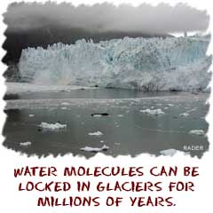 Water molecules can be locked in glaciers for millions of years